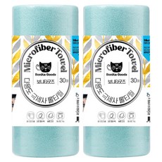 BonitaGoods 多用途超細纖維捲筒毛巾 30*30cm 天藍色, 2個, 30入