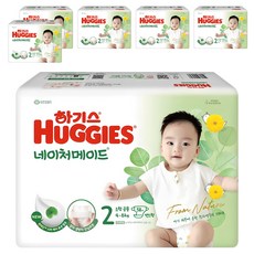 하기스 2024 네이처메이드 밴드형 기저귀 남여공용, 2단계, 348매