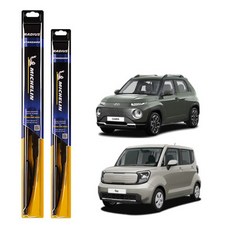 MICHELIN 米其林 Radius 標準雨刷, Ray, The New Ray, Morning, Casper, SM3