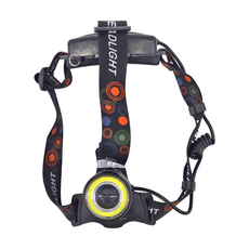 PRACTICAL 實用牌 T6 + COB旋轉變焦超亮頭燈 鋁合金, PR-AH802, 1個