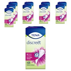 TENA 添寧 女士尿失禁護墊 超薄迷你, 19.2cm, 28枚入, 10個