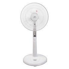 尚朋堂 5葉 平面立扇 立扇 白色 台灣製造 左右擺頭 3 Speeds Copper Motor 16" SF-1678PW