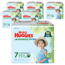 HUGGIES 好奇 Nature Made Summer輕薄褲型尿布, 180片, 第7階段