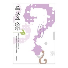 ChimmukuiHyanggi 四個問題：改變我人生的驚人力量, 拜倫·凱蒂 史蒂芬·米切爾