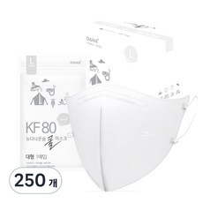 뉴다나온숨 새부리형 쿨마스크 대형 KF80, 1개입, 250개, 흰색