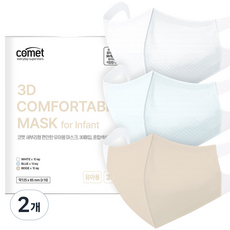 comet 韓國製造 鳥嘴型 嬰幼兒口罩, 混合色, 2個, 30入