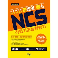 Mapae 2020 魔法通關 NCS 職業基礎能力評估