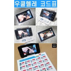 [GUITARBOOK(吉他書)]烏克麗麗和絃表 ： 初學者入門用