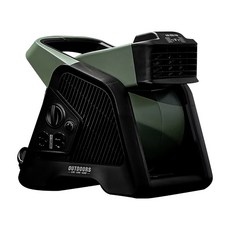 REMEMBER OUTDOOR 有點意思 渦輪扇 TF-01S/TF-02G, 低噪音設計, 人體工學握把