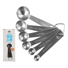 i-MATE 不鏽鋼量勺 6款, 1套