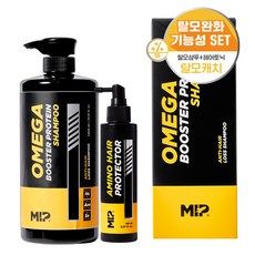 MIP 歐米茄解決方案, 1套