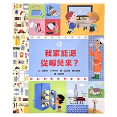 我家能源從哪兒來?, 不適用, 三民, 克里斯·巴特華斯