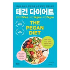 jeongmaljungyohan 佩根飲食法, 馬克·海曼