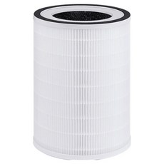 PURIWAY 空氣清淨機濾網, PW150F