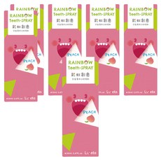 Luveta 樂唯他 兒童專用口腔噴護劑, 甜蜜水蜜桃香 清新好口氣 20ml, 6瓶