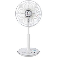 Shinil 信一 立式電風扇 SIF-NH1422