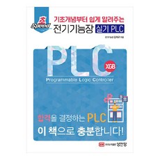 BMSungandang 超高速電氣技能長實技PLC