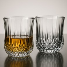리브리카 언더락 위스키 크리스탈 패턴 글라스 잔 라운드, 2개