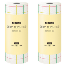 35塊可洗抹布，薄荷檸檬, 35張, 2捲