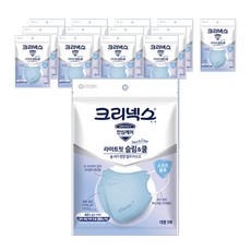 Kleenex Light Fit Slim&Cool口罩 KFAD L號, 5入, 14個, 藍色