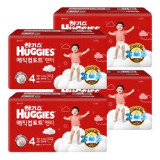 HUGGIES 好奇 Magic Comfort褲型尿布, 第4階段, 200張