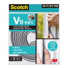 3M Scotch 2條3M V型密封條, 1個