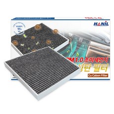 한일 PM1.0 초미세먼지 구리 활성탄 필터, CU177, 1개