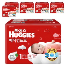 HUGGIES 好奇 Magic Comfort黏貼型尿布, 第1階段, 384片