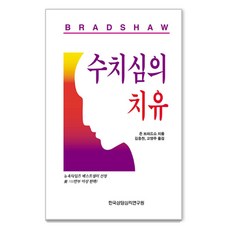 Hanguksangdamsimriyeonguwon 羞恥心的治癒, 參考詳情頁面, 約翰·布雷德蕭