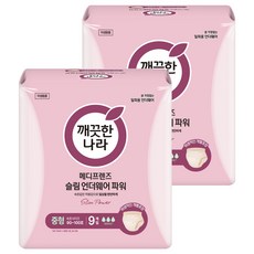 KleanNara 可綠納樂 Medifriends 纖薄內褲型強力款, 中型, 9入, 2個