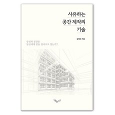 [可能性們] Ganeungseongdeul 思索的空間 創作的技術 ： 你的空間在向你搭話嗎?