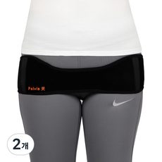 Pelvismé 頂級骨盆帶, 2個