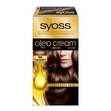 syoss 絲蘊 精油養護染髮劑, 4N(Rich Chocolate), 3盒