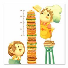 三明治廚師, SP-S235