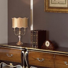 Grugman檯燈, 青銅