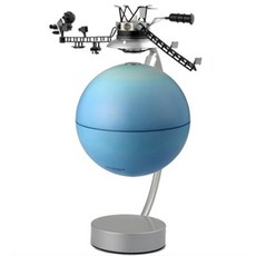 STELLANOVA 懸浮行星, 天王星