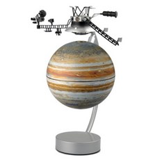 STELLANOVA 懸浮行星, 木星