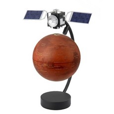 STELLANOVA 懸浮行星, 火星