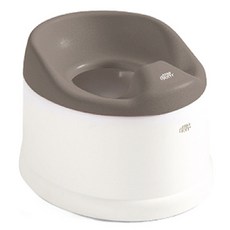 3合1孩童馬桶座, 油灰