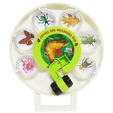 凱斯B Nature-滾筒式觀察鏡(6入), 1個