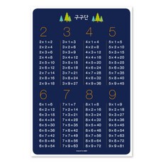 오도트 구구단 L A2 학습포스터, 페이퍼앤북