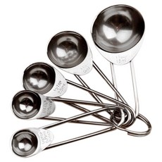 Block Mart 不鏽鋼量匙, 1套