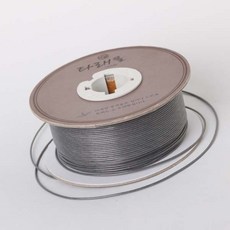 裝飾繩 09號 1mm*45m, 灰色的