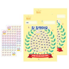 쁘띠팬시 칭찬세트 참잘했어요 엄지, 1세트