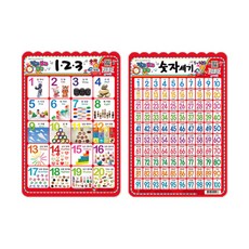 스터디송 123숫자/숫자세기1~100 학습보드판, 지원출판