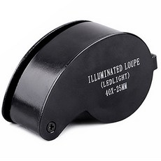 ECODY 活罐是放大玻璃M-227黑色, 1 個