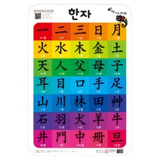 소리나는 벽그림 한자, 애플비북스
