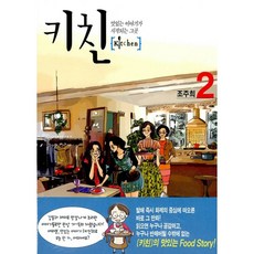 廚房 Kitchien 2, 首爾文化社