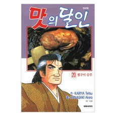 맛의 달인 20, 대원씨아이