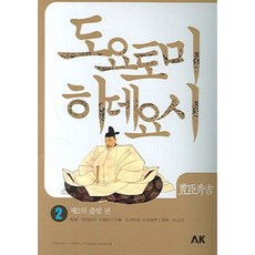 豐臣秀吉2：第二次出發, AK(AK 通訊)